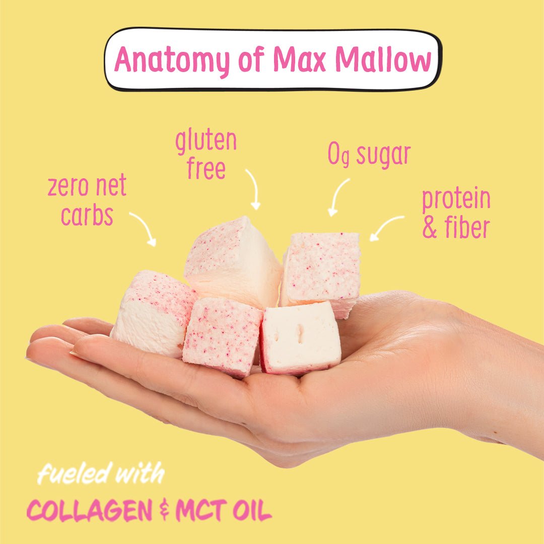 Hello Spring, Hello Good Health! - Max Sweets