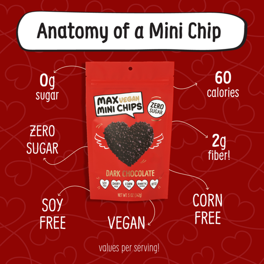 Dark Chocolate Sugar-Free Mini Chips